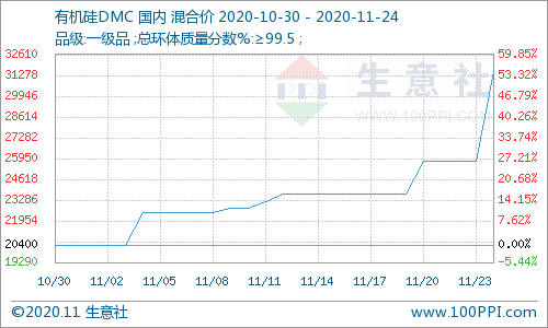 微信截圖_20201124105005.png